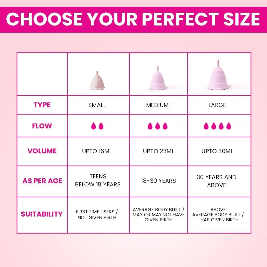 everteen Menstrual Cup for Periods in Women - everteen