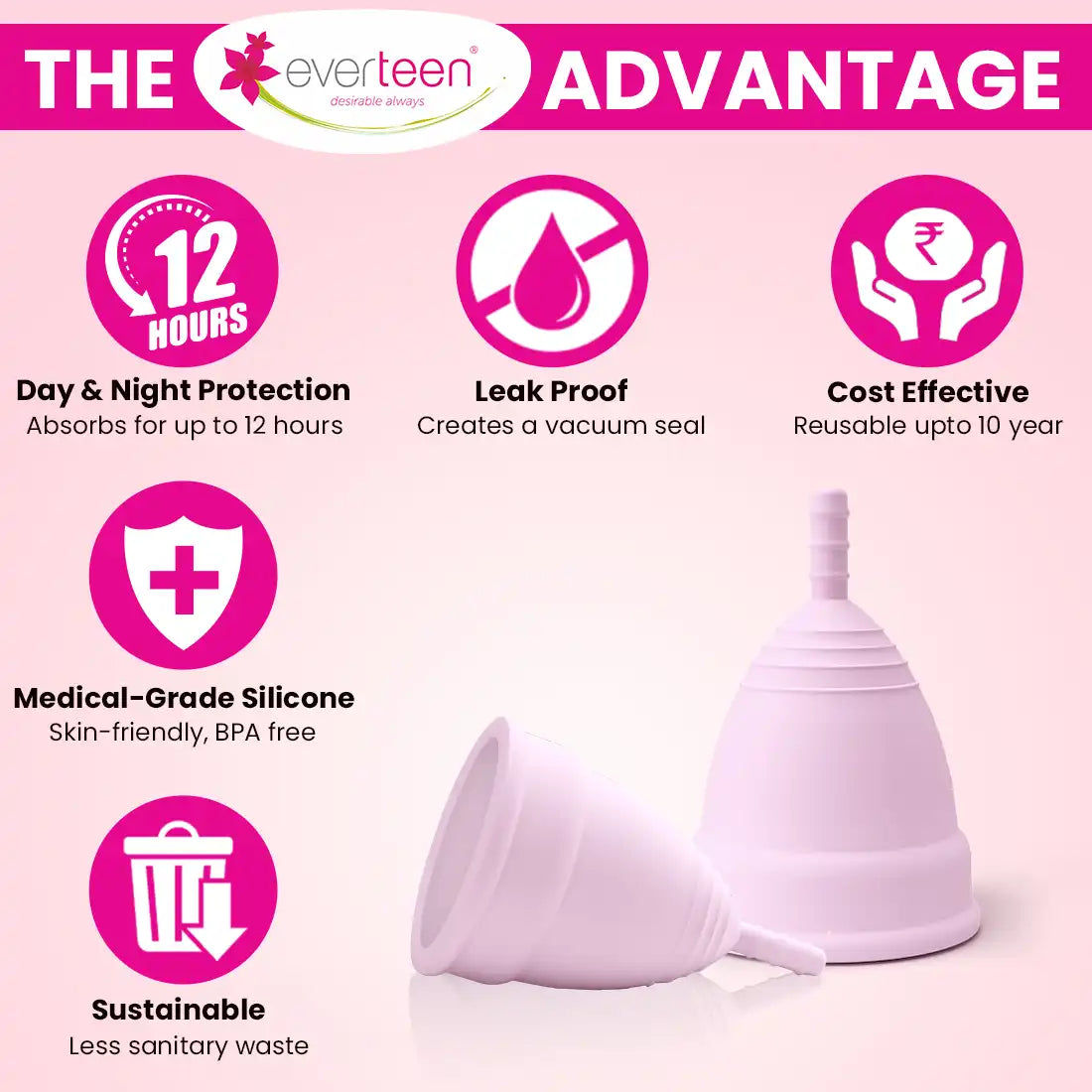 everteen Menstrual Cup for Periods in Women - everteen
