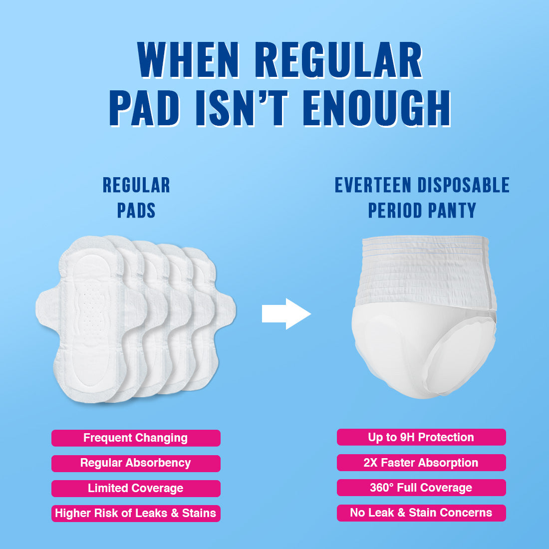 everteen Disposable Period Panties (L–XL) — Buy 1 Get 1 Free
