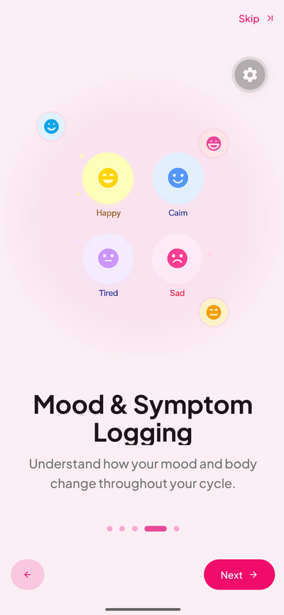 See your cycle ring