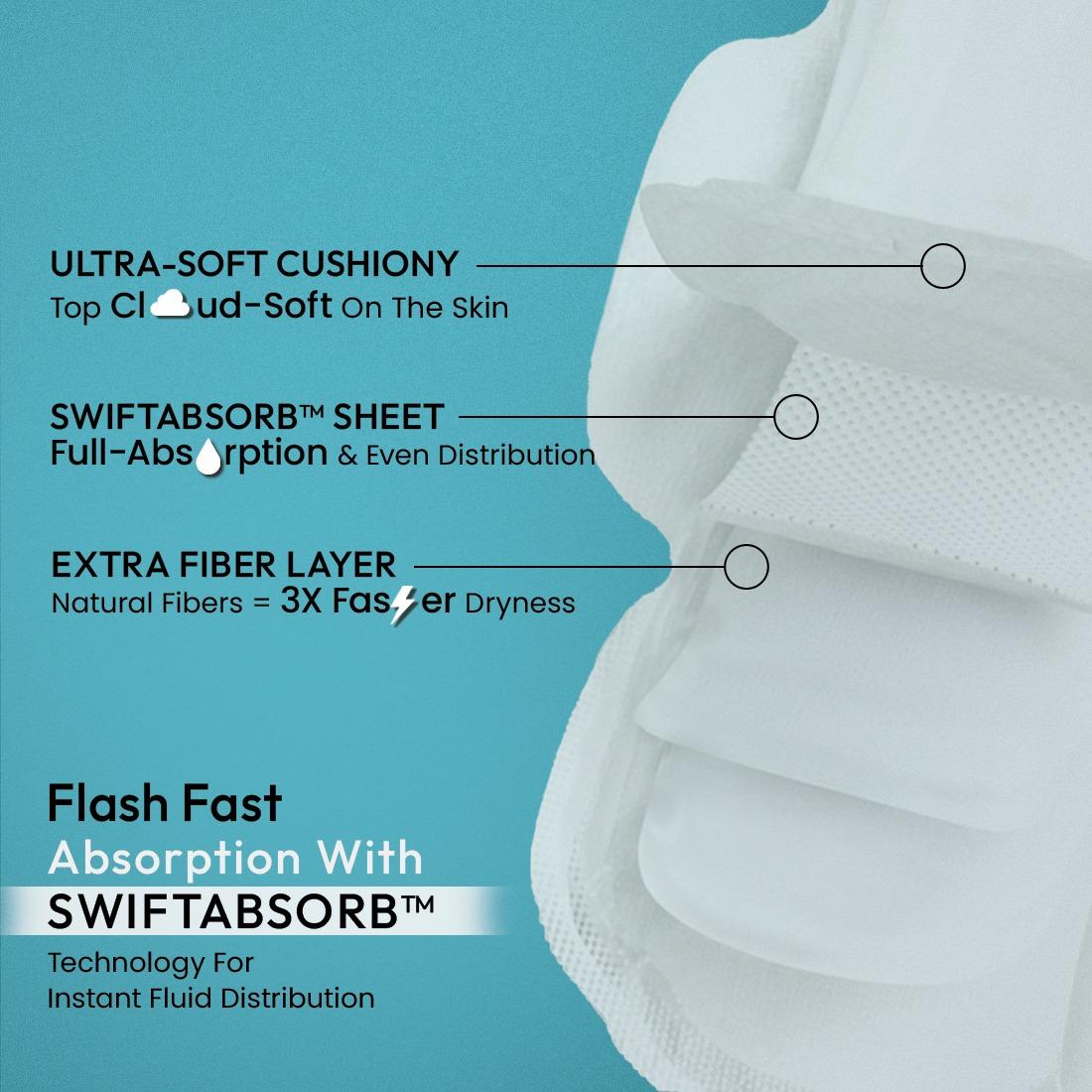 everteen SKIN THIN Ultrathin XL Sanitary Pads with Moringa & Aloe Vera (40 Pads, 285mm) - Dermatologically Tested, Rash-Free Protection for Active Women