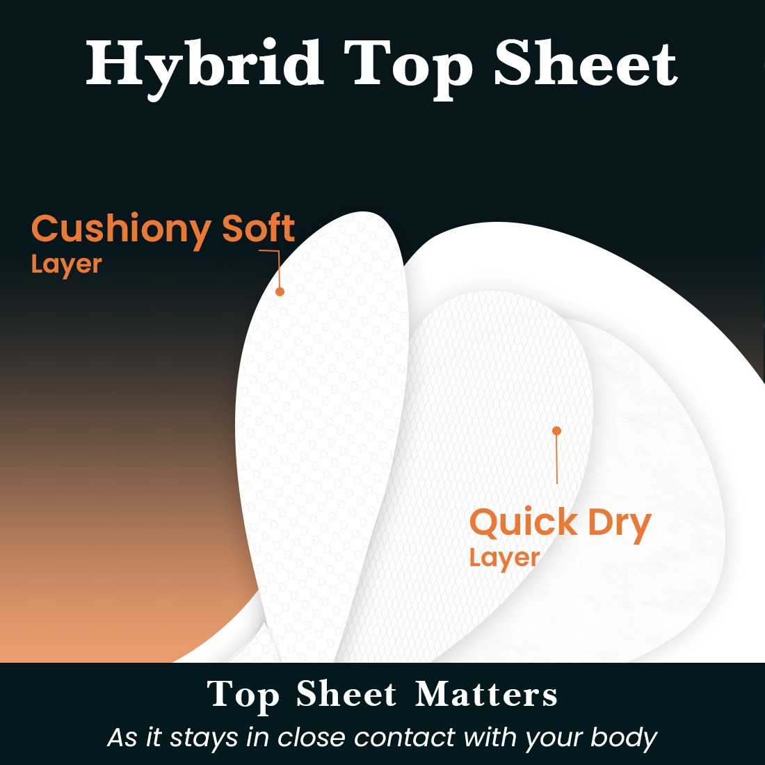 everteen Relax Nights Ultra  XXXL Sanitary Pads, infused with Neem & Safflower for Heavy Flow - 30 Pads (410mm)