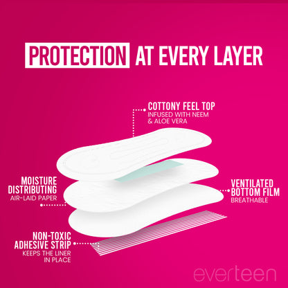 everteen Daily Panty Liners for Vaginal Discharge and Urinary Incontinence in Women - everteen