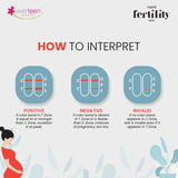 everteen Rapid Fertility Test for Women - everteen